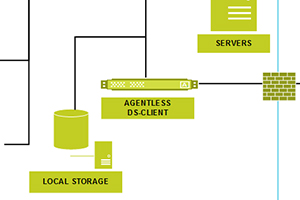 Agentless Backup Thumb