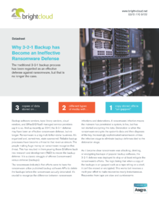 Why 321 Backup Ineffective Ransomware Defense_Page_1