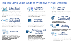 Top 10 Citrix Value Adds to WVD